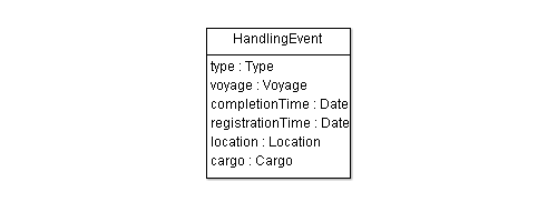 handling event